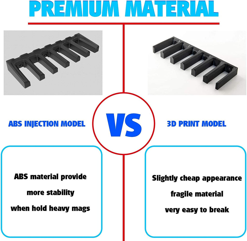 AntreeMAG PMAG Wall Mount,AR Mag Holder, Mag Storage Rack for Amend 2,
